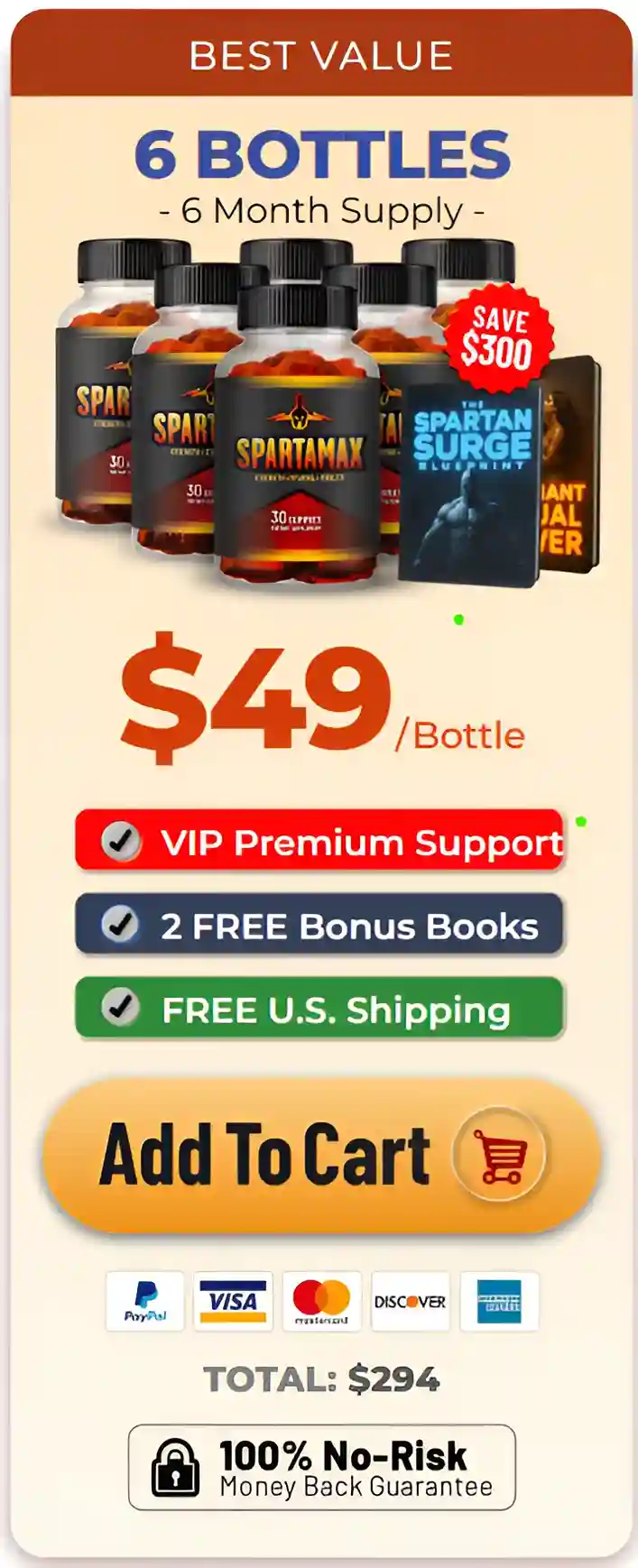 SpartaMax - 6 bottles pricing